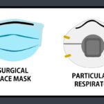 ¿Cuánto dura un cubrebocas KN95? cuanto-dura-un-cubrebocas-kn95