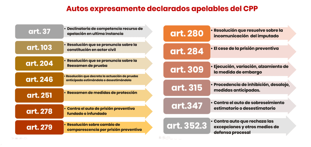 ¿Cuánto dura un juicio? 2 cuanto dura un juicio