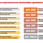 ¿Cuánto dura una audiencia? cuanto-dura-una-audiencia