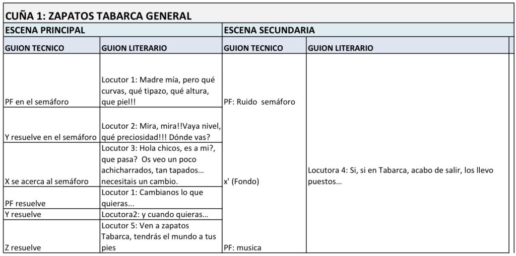 ¿Cuánto dura una cuña radial? 2 cuanto dura una cuna radial