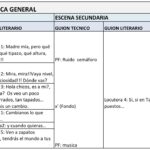 ¿Cuánto dura una cuña radial? cuanto-dura-una-cuna-radial