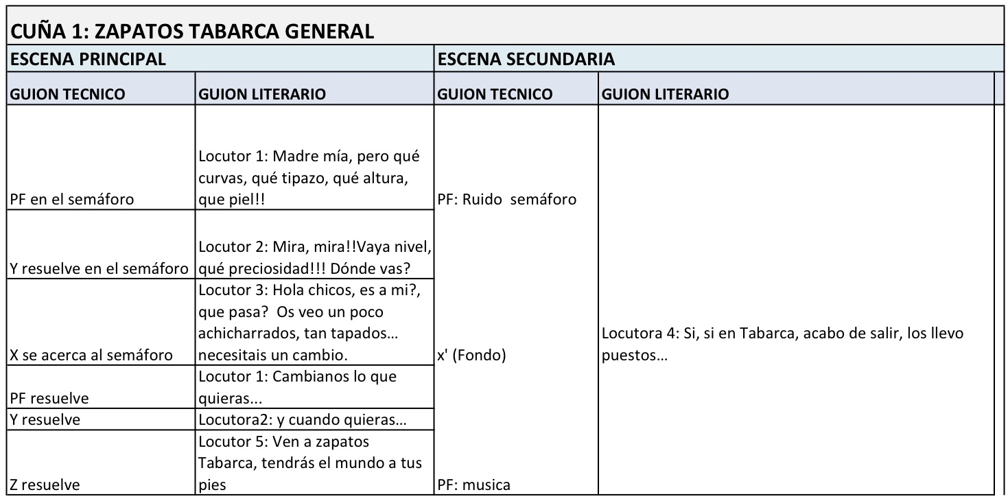 cuanto dura una cuna radial