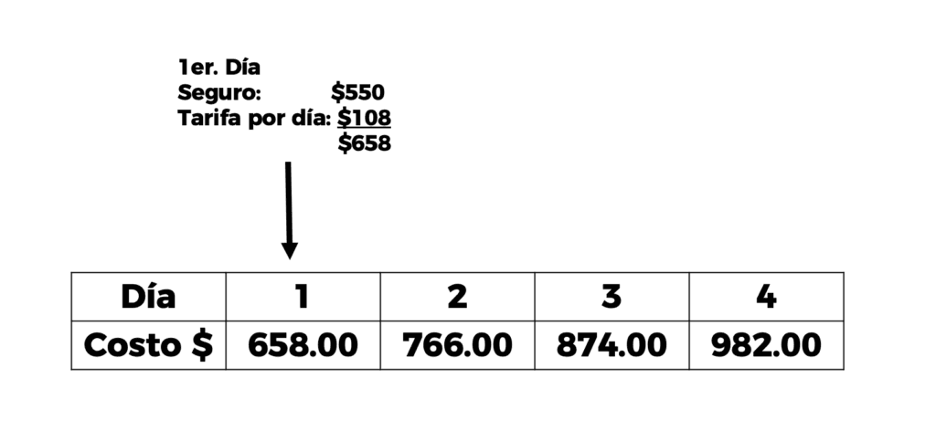cuanto equivale 1 joule
