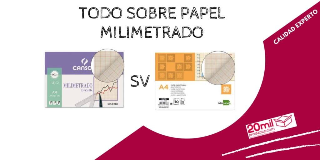 ¿Cuánto equivale 1mm? 2 cuanto equivale 1mm