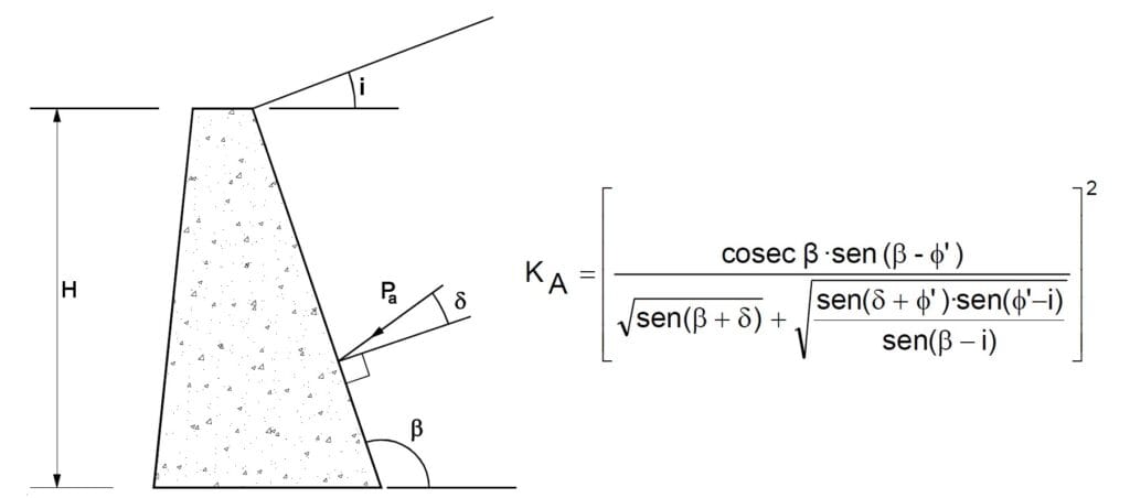 ¿Cuánto equivale un coulomb? 2 cuanto equivale un coulomb
