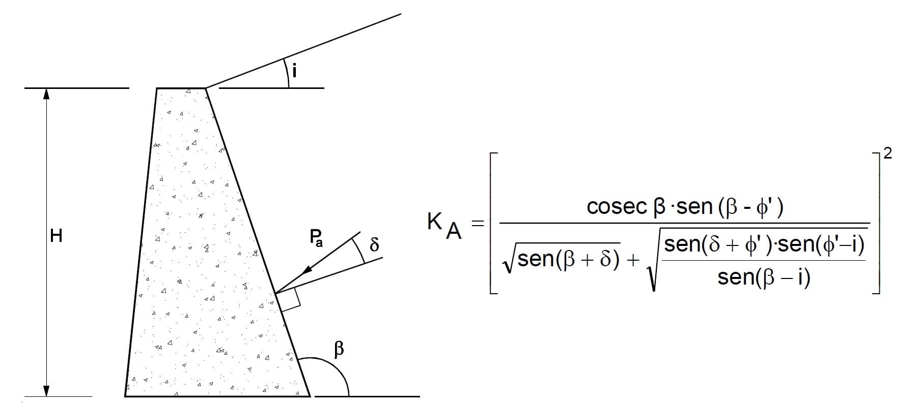 cuanto equivale un coulomb