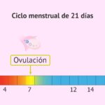cuanto-equivale-un-kilonewton