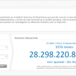 cuanto-equivale-un-peso-chileno