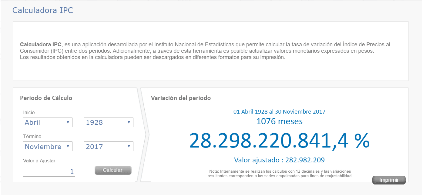 cuanto equivale un peso chileno