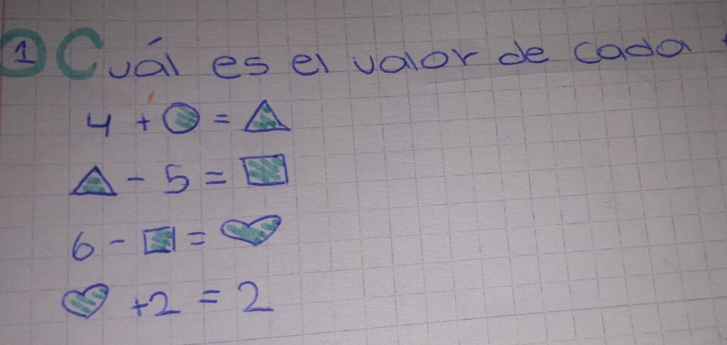 ¿Cuánto es 0 al cuadrado? 2 cuanto es 0 al cuadrado