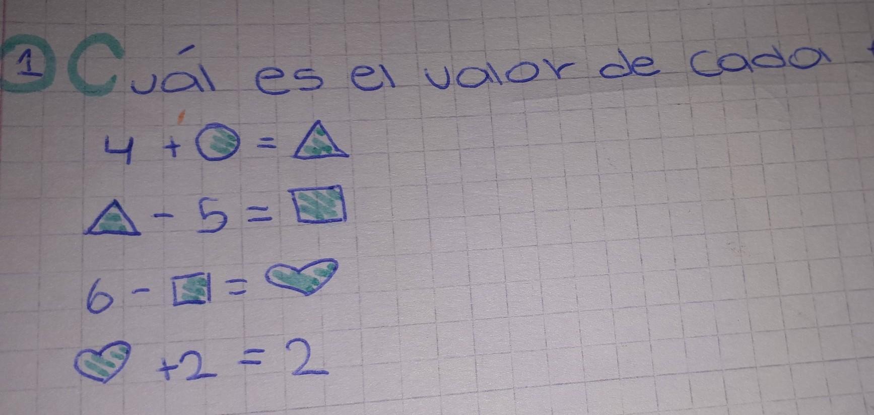 cuanto es 0 al cuadrado