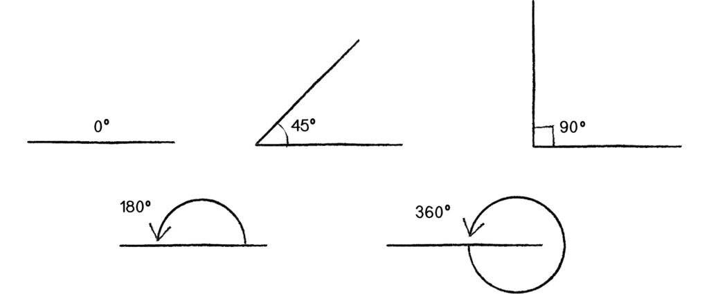 ¿Cuánto es 1 + 1 + 4? 2 cuanto es 1 1 4