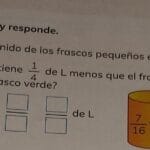 ¿Cuánto es 1 cuarto? cuanto-es-1-cuarto