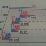 cuanto-es-100-centimetros