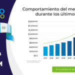 cuanto-es-1200-dolares