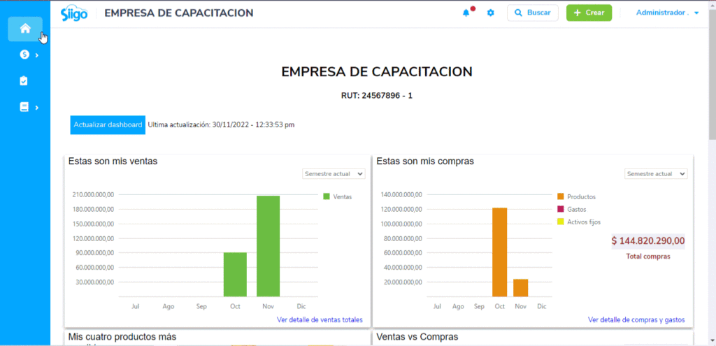 cuanto es 150 000