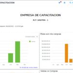 ¿Cuánto es 150.000? cuanto-es-150-000