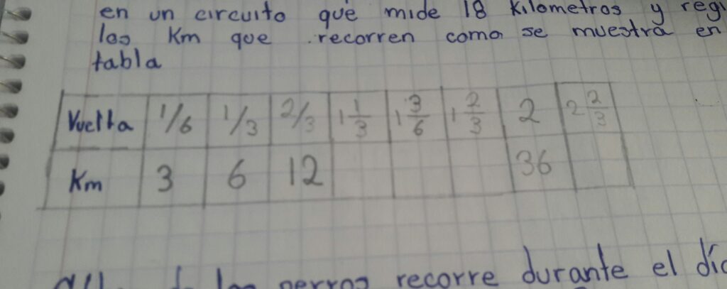 cuanto es 18 kilometros