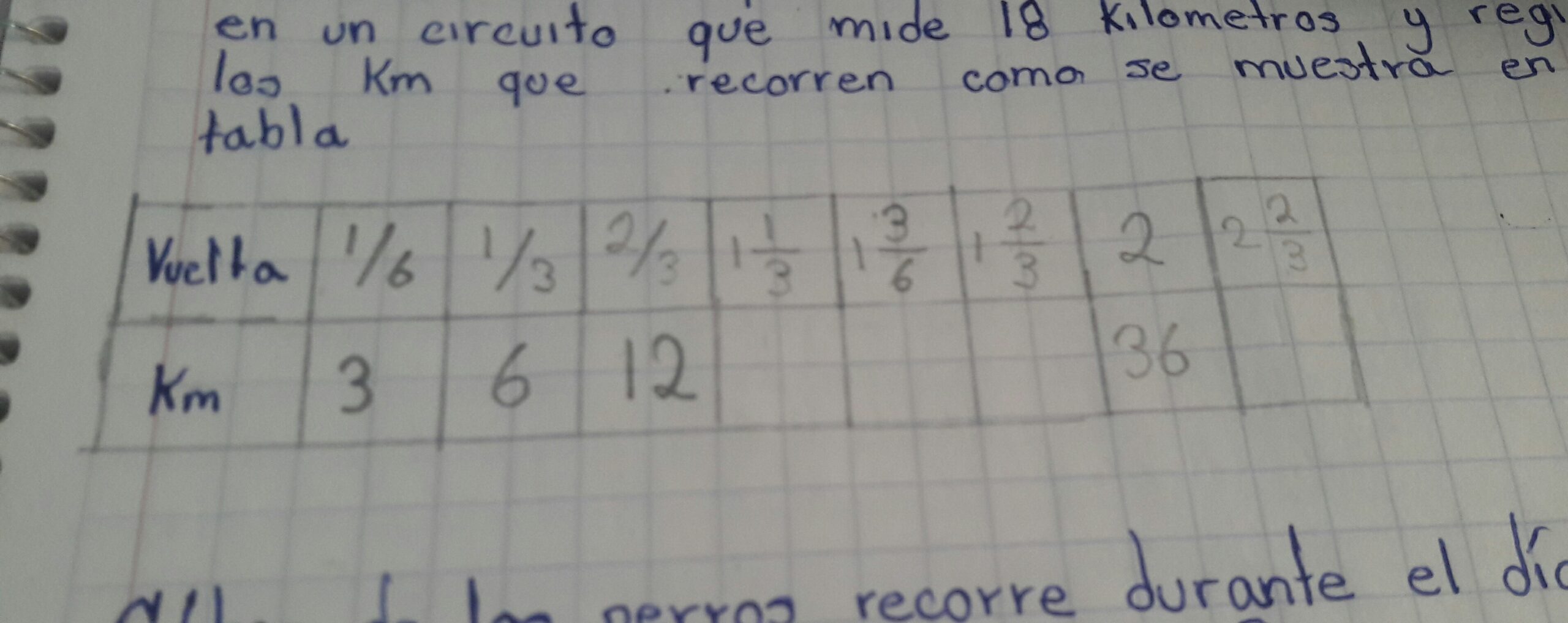 cuanto es 18 kilometros scaled
