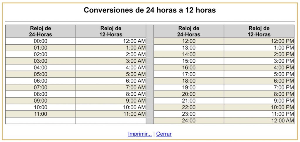 ¿Cuánto es 24 horas? 2 cuanto es 24 horas