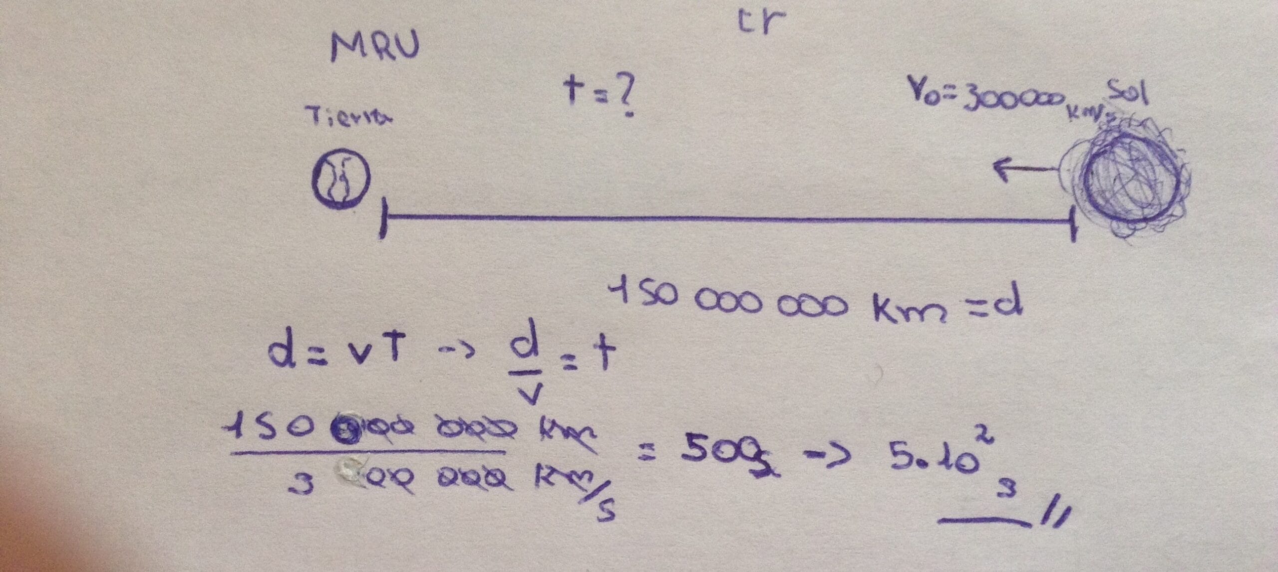 cuanto es 300 000 scaled