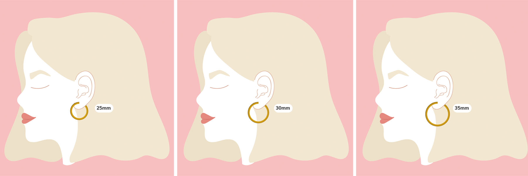 Blog 10 cuanto es 30mm en cm