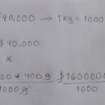 cuanto-es-400-gramos