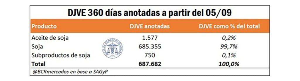 cuanto es 499 dolares