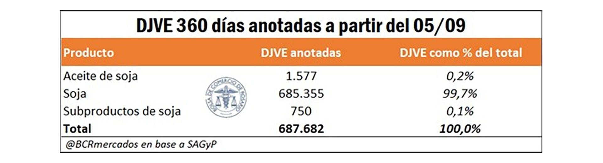 cuanto es 499 dolares