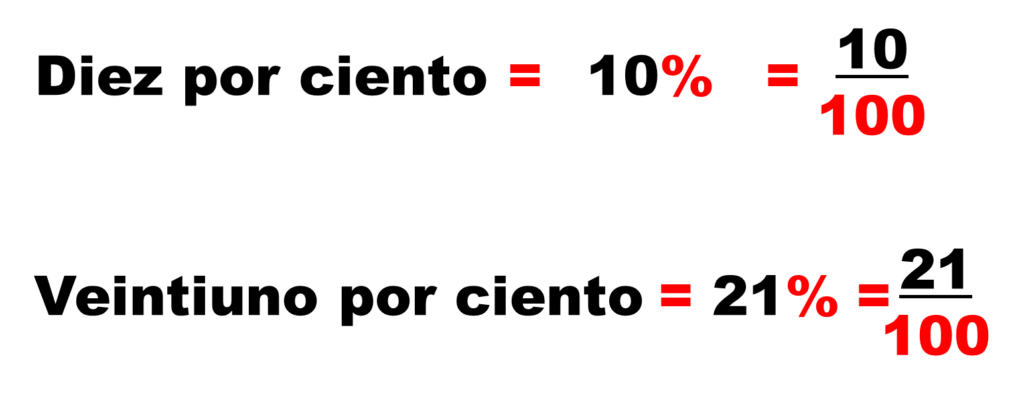 ¿Cuánto es el 5 por ciento? 2 cuanto es el 5 por ciento