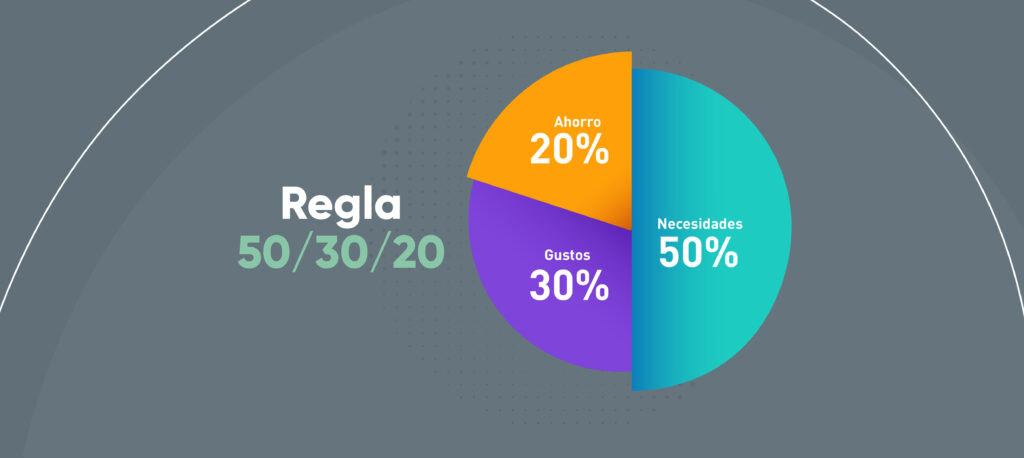 cuanto es el 50 por ciento