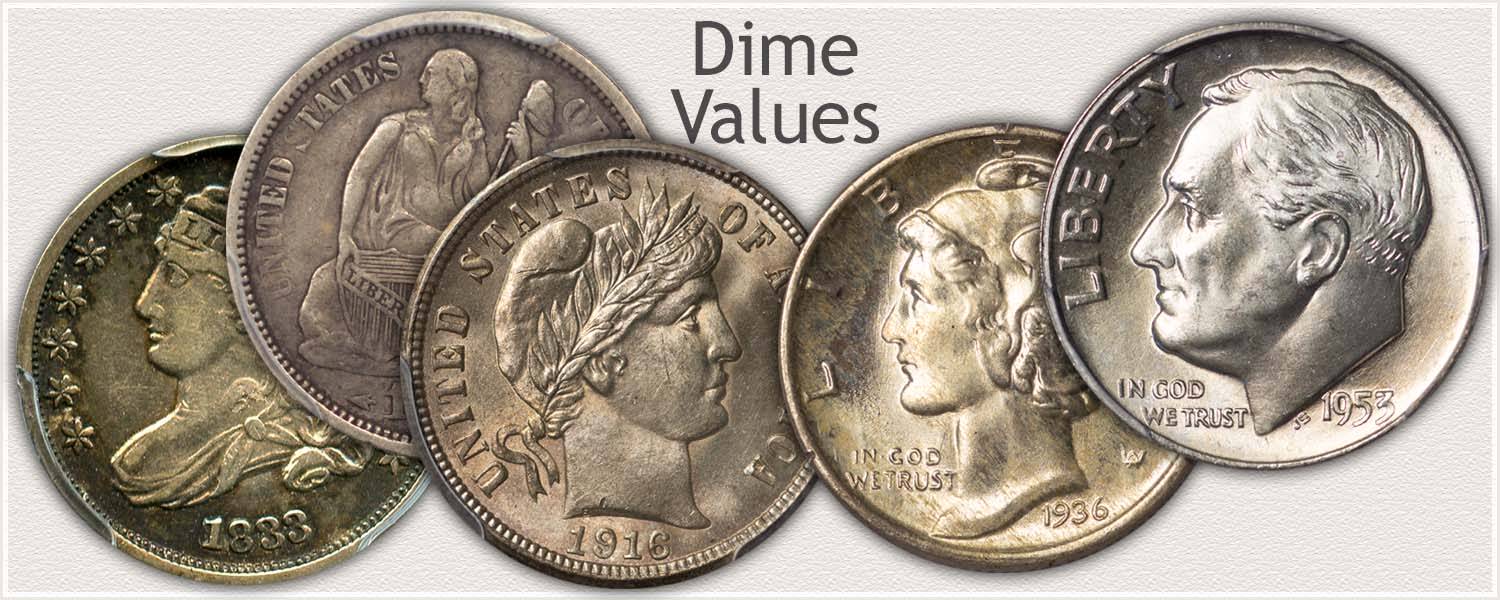 cuanto es un dime