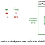 cuanto-es-un-hectogramo
