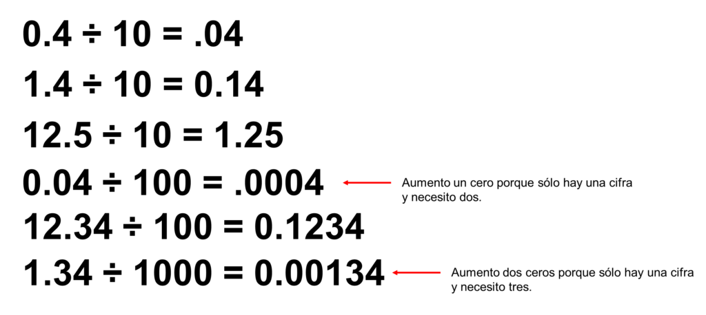 cuanto es un milesimo