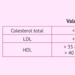 cuanto-es-un-miligramo