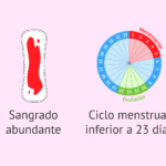 cuanto-es-un-periodo