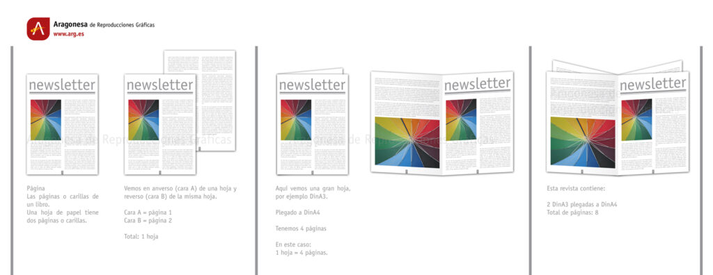 cuanto es una cuartilla word