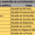 cuanto-es-una-legua