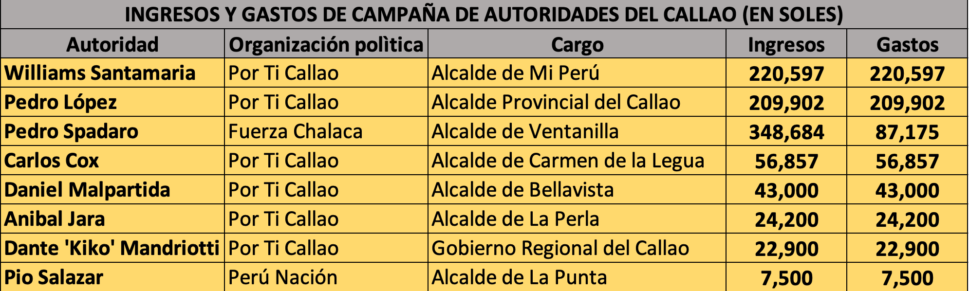 cuanto es una legua