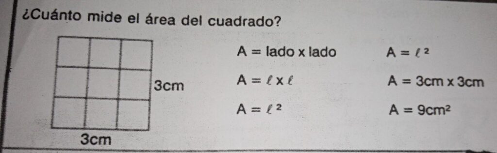 ¿Cuánto es x al cuadrado? 2 cuanto es x al cuadrado