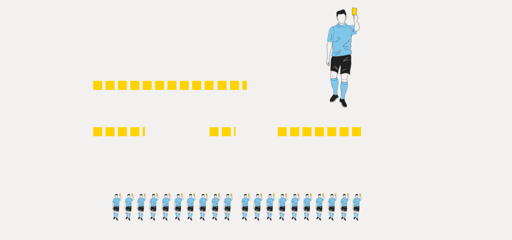 cuanto gana un arbitro profesional