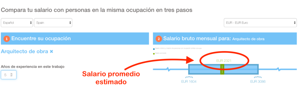 cuanto gana un arquitecto mensualmente