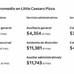 cuanto-gana-un-ayudante-general