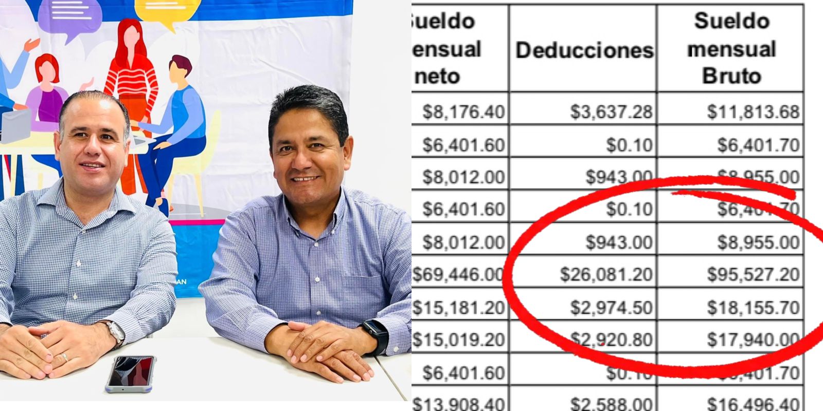 Blog 12 cuanto gana un diputado local