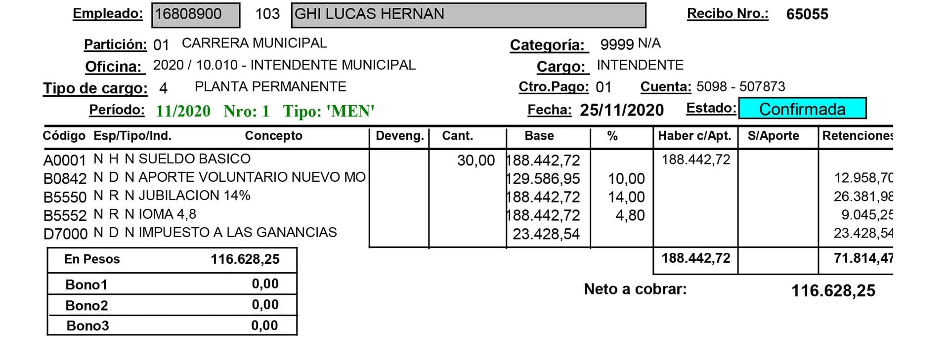 cuanto gana un intendente