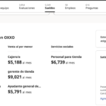 cuanto-gana-un-panadero