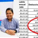 cuanto-gana-un-sindico-municipal