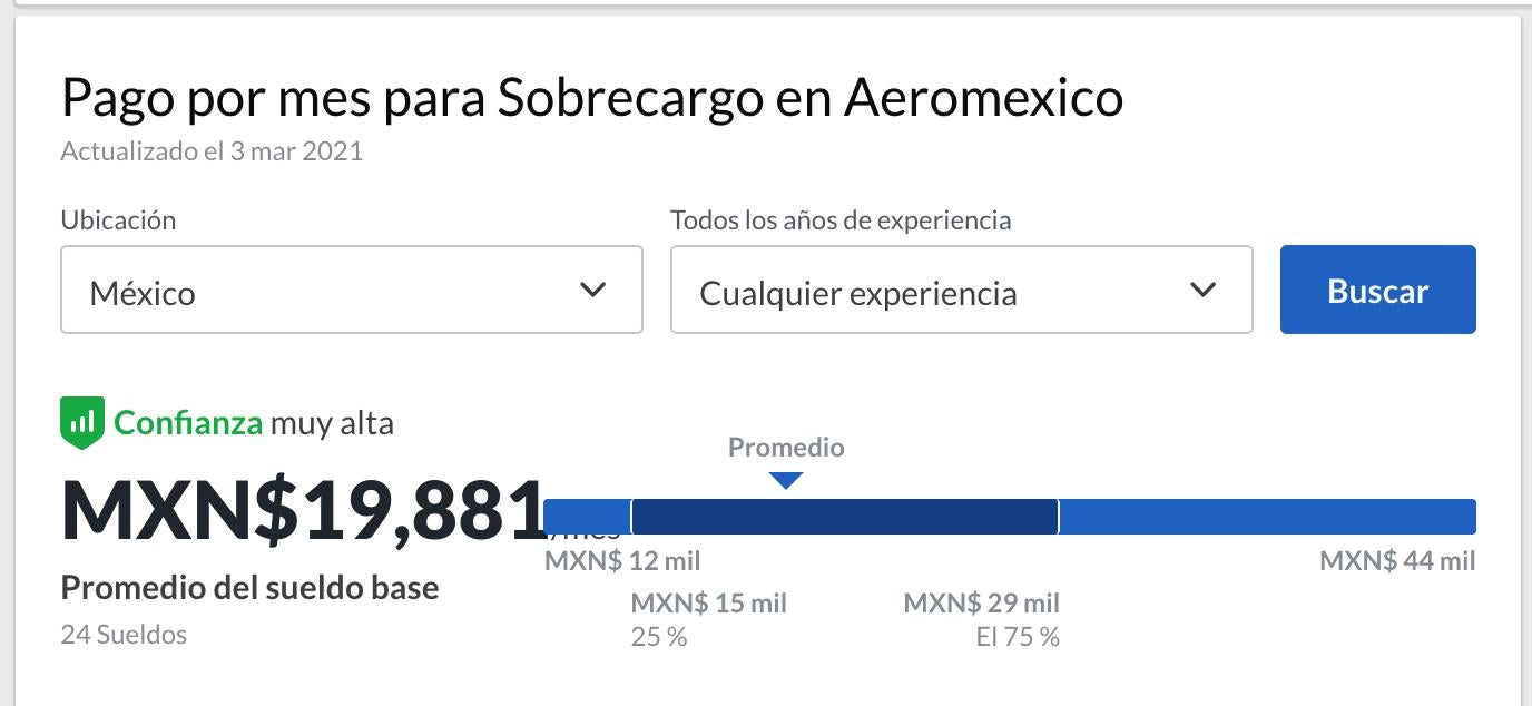 cuanto gana una azafata en