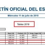 cuanto-gana-una-educadora