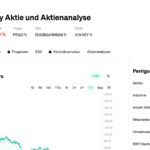 cuanto-ganan-en-sigma-alimentos